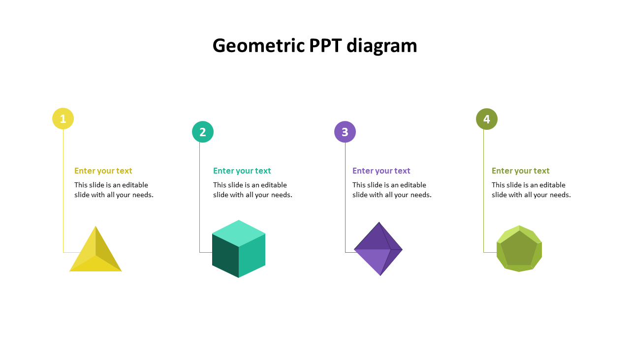 Geometric PPT diagram